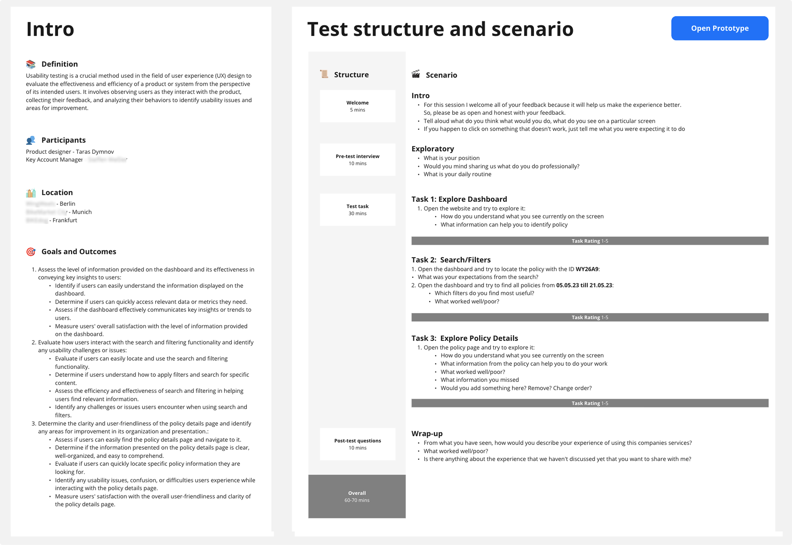 Usability Testing b2b