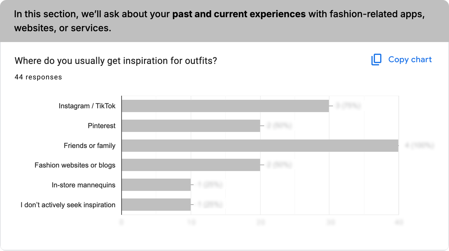 User survey screenshot 1