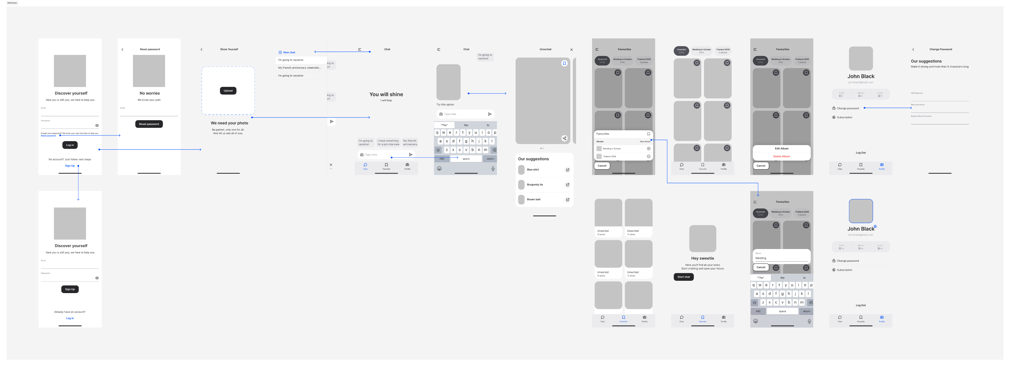Wireframing